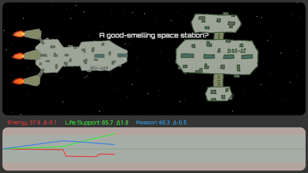 LD49: Homeward
